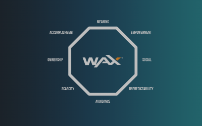 8 steps to engage your WAX dApp users using gamification