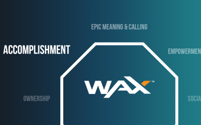 WAX dApps gamification, part 3: Development and Accomplishment