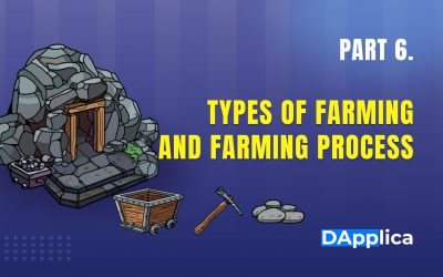 Part 6. Types of Farming and farming process
